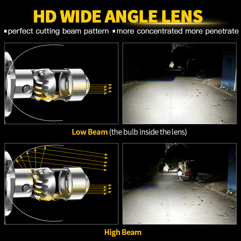 H4 HS1 Bohlam Lampu Depan Sepe - Universal Motorcycle Led Headlight Projector ulasan dan harga
