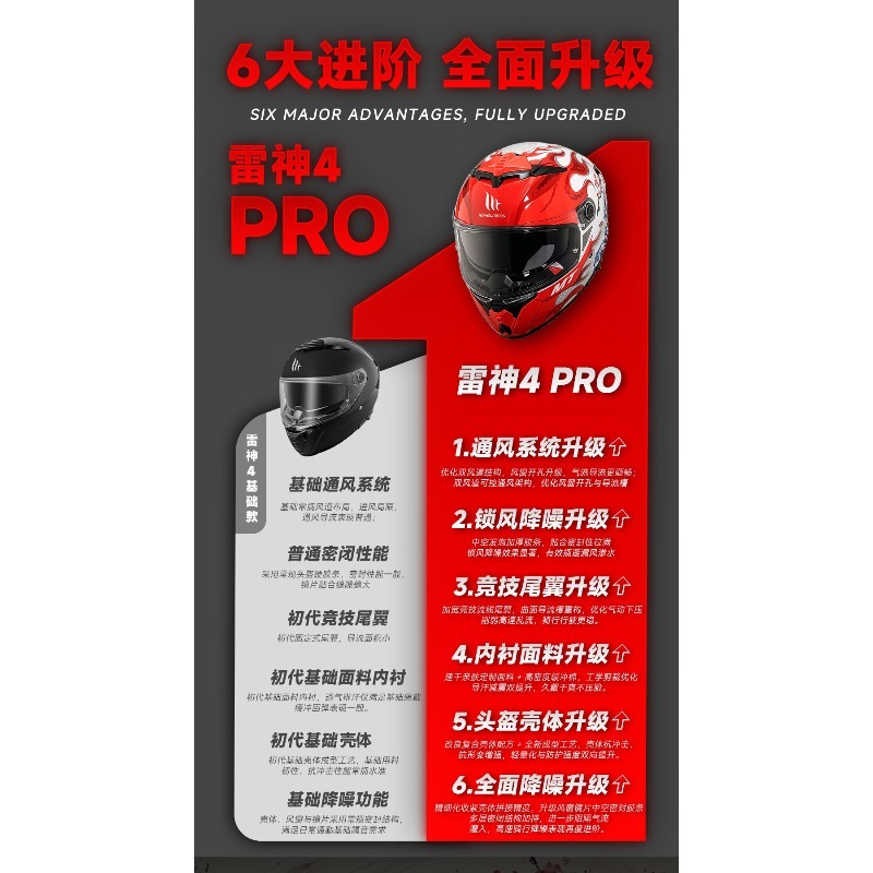 Helm Balap Motor Full Face NEW - Dual Visor Motorcycle Racing Helmet ulasan dan harga