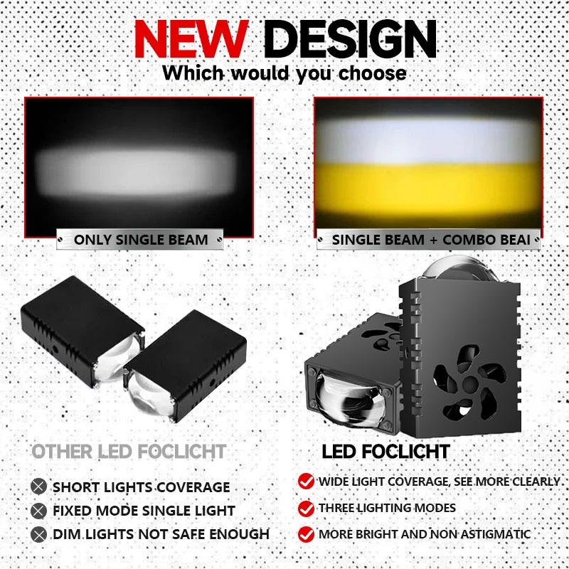 1PCS/2PCS Lampu LED Mini Proye - Universal Motorcycle Led Headlight Projector ulasan dan harga