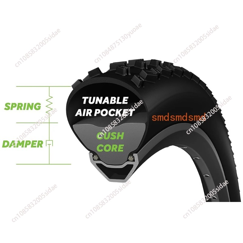 Bantalan Ban Pelindung Tanpa T - Riding Gear ulasan dan harga